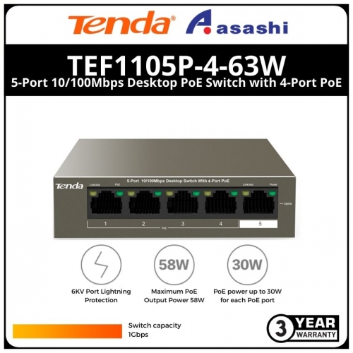 Tenda TEF1105P-4-63W 5-Port 10/100Mbps Desktop PoE Switch with 4-Port PoE